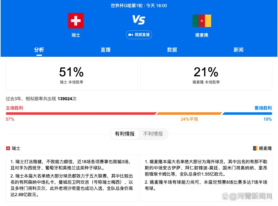 桑乔目前正在寻求在冬窗离开曼联，尤文图斯对他很感兴趣，不过据报道由于成本太高尤文已经放弃了这一可能的引援选项。